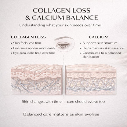 Dr. Melaxin Glass Skin Routine (5 Pcs™)