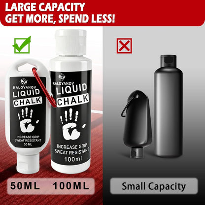 Diorana ProGrip™ Liquid Chalk